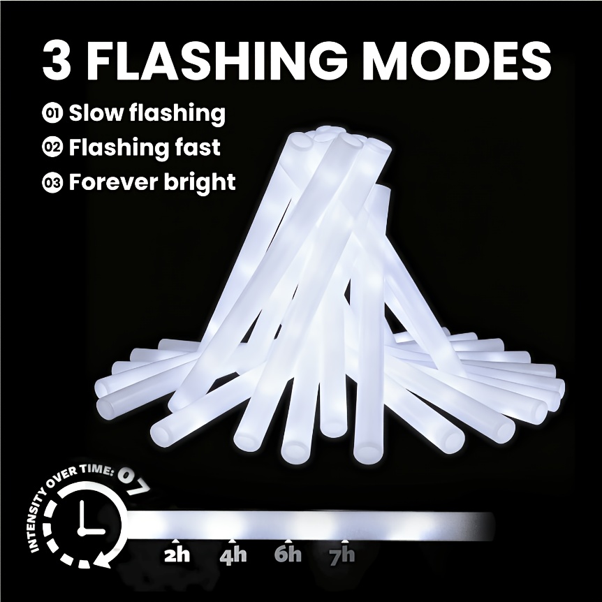 แท่งโฟมเรืองแสง LED สีขาว 20/3 - Flashing Led Foam Sticks Party บทวิจารณ์และราคา